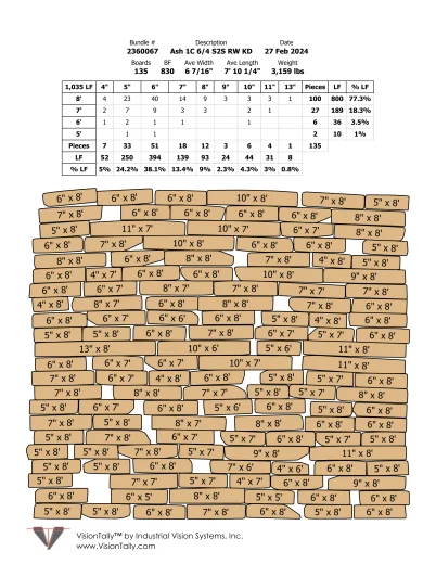 Tally report showing linear feet and a bundle graphic showing nominal dimensions